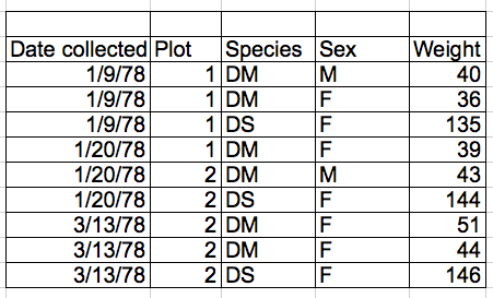 single-info example